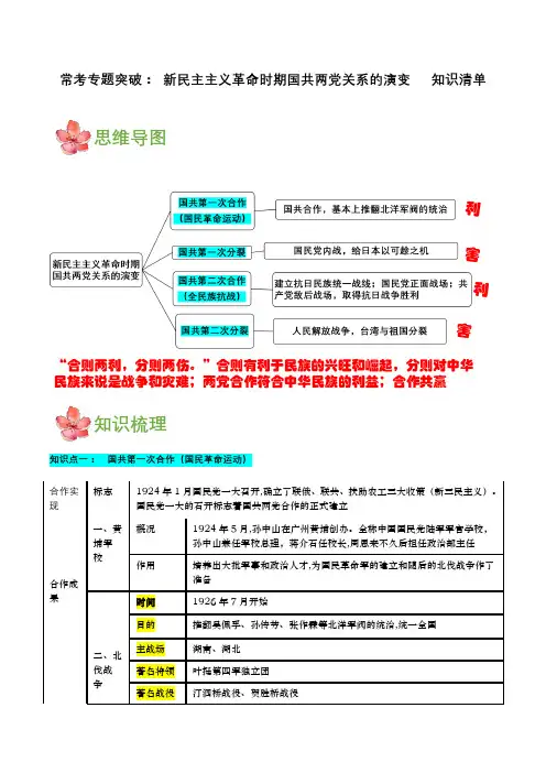 常考专题突破：新民主主义革命时期国共两党关系的演变(专题清单)-八年级历史上册同步高效课堂(部编版)