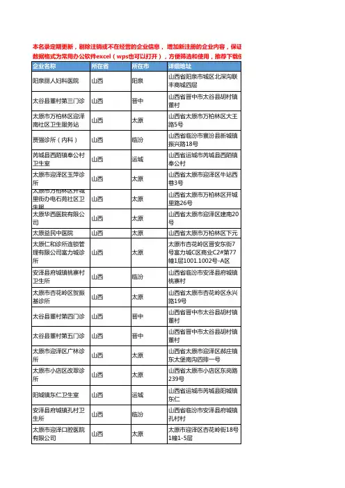 2020新版山西省内科工商企业公司名录名单黄页联系方式大全85家