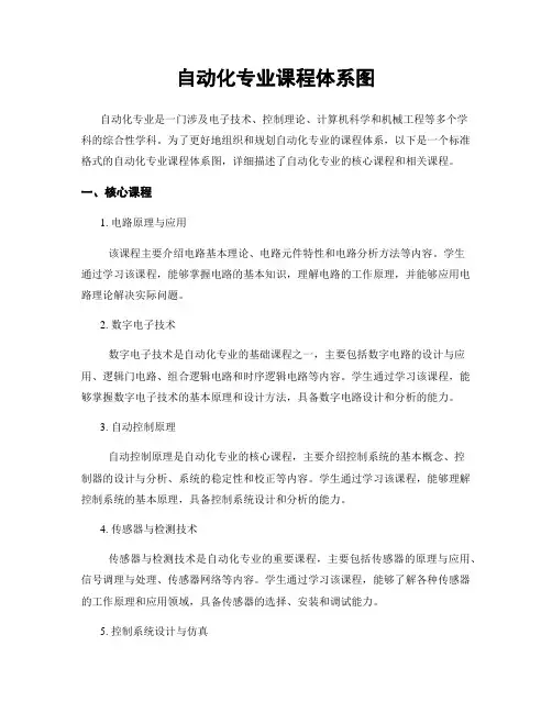 自动化专业课程体系图