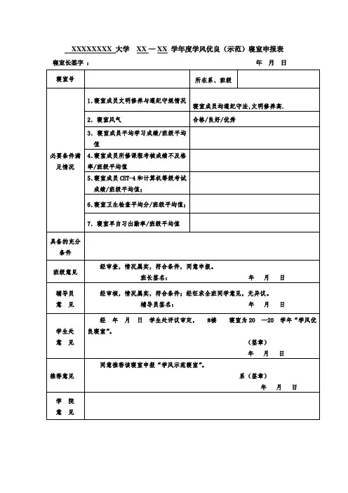 xxxxxx大学 学风优良(示范)寝室申报表