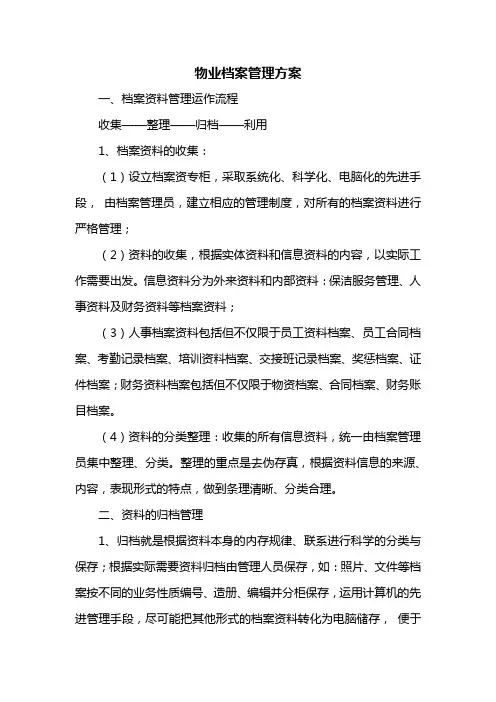 物业档案管理方案