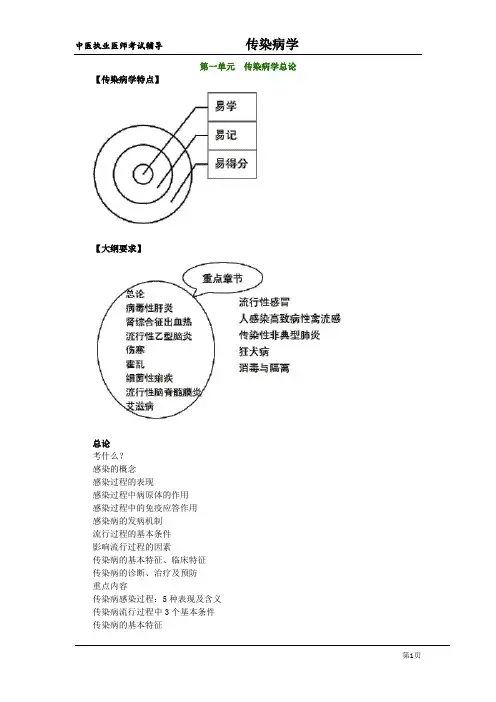 传染病学讲义