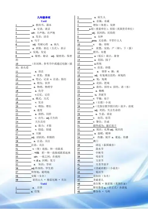 2014-2015年新目标九年级英语单词默写(最新校对)