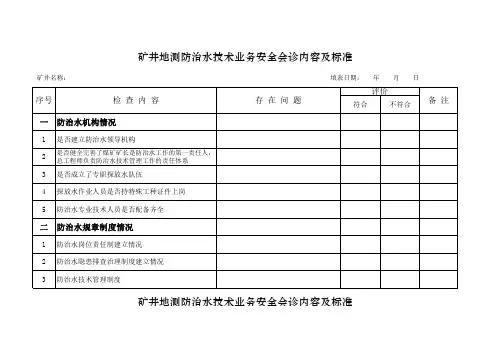 地测防治水技术会诊