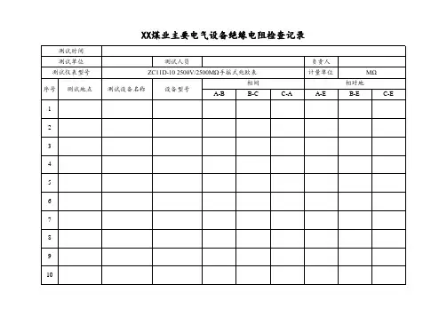 主要电气设备绝缘电阻检查表