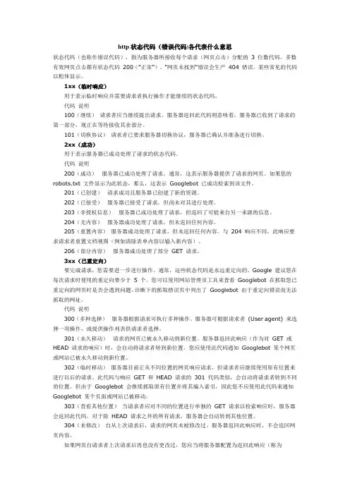 http状态代码(错误代码)各代表什么意思