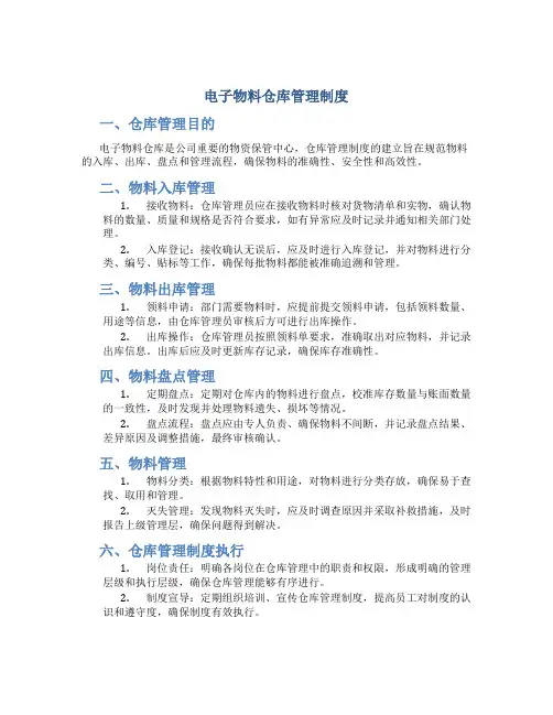 电子物料仓库管理制度内容包括