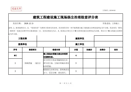 建筑工程建设施工现场扬尘治理检查评分表