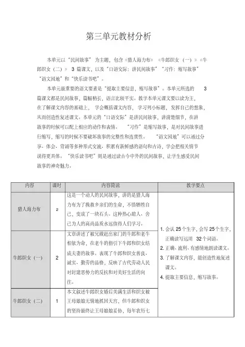 最新部编版小学语文五年级上册第三单元教材分析