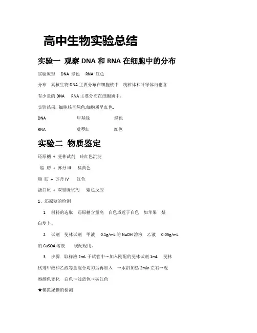 高中生物试验总结+人物总结超全超实用