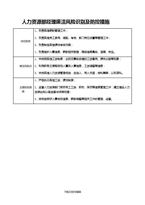 人力资源部经理廉洁风险识别及防控措施