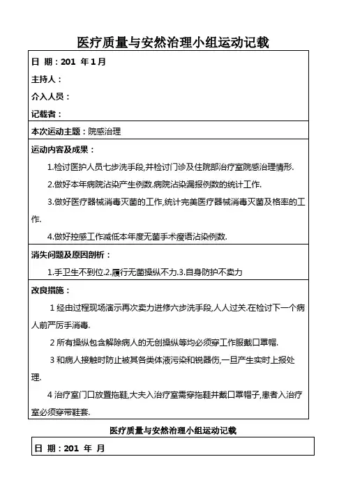 医疗质量与安全管理小组活动记录