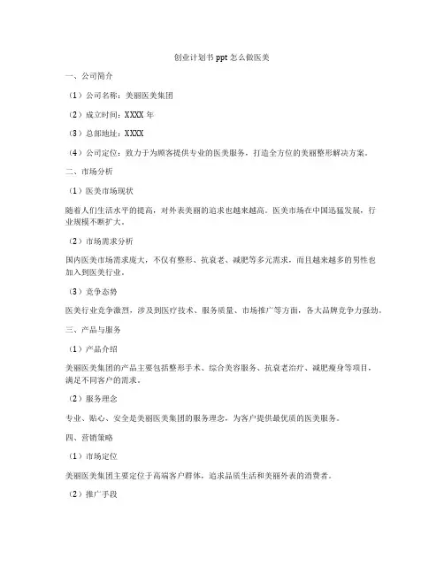 创业计划书ppt怎么做医美