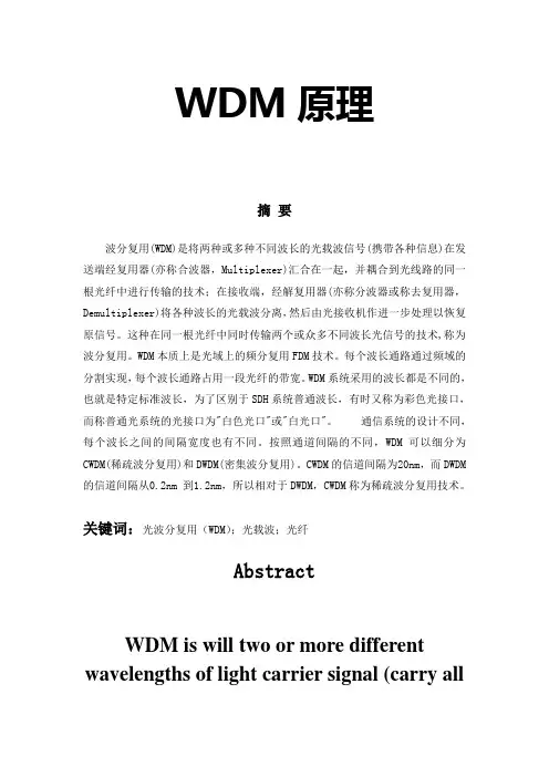 WDM原理