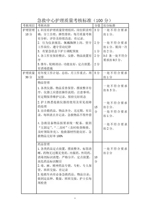 急救中心护理质量考核标准-定稿