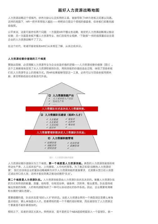 画好人力资源战略地图