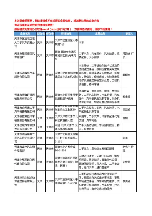 2020新版天津市二手汽车工商企业公司名录名单黄页大全88家
