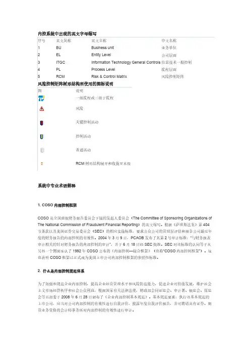内控系统中出现的英文字母缩写-推荐下载