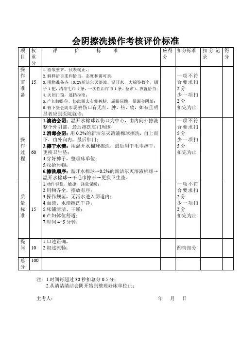 会阴擦洗操作考核评价标准
