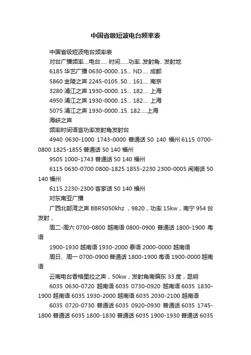 中国省级短波电台频率表