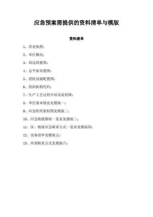 应急预案需提供的资料清单与模版
