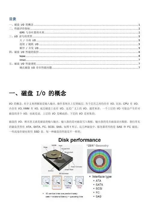 磁盘性能评价指标—IOPS和吞吐量