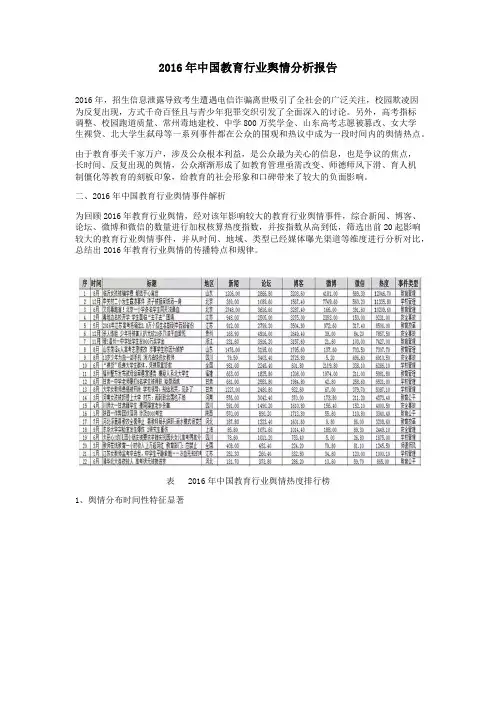2016年中国教育行业舆情分析报告