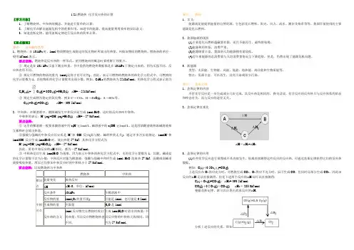 1.21_燃烧热 化学反应热的计算_基础