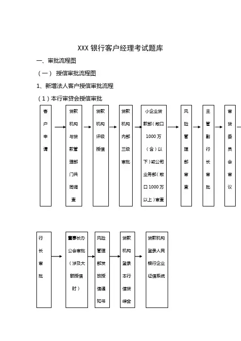 银行客户经理考试题库 