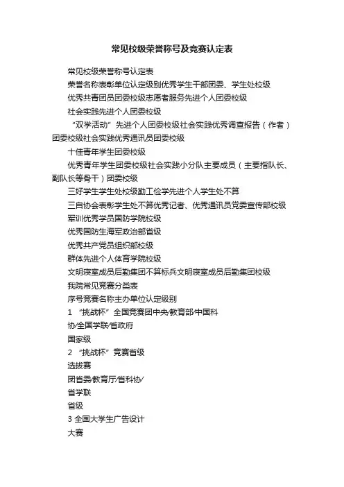 常见校级荣誉称号及竞赛认定表