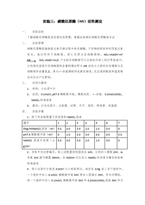 硝酸还原酶(NR)活性测定