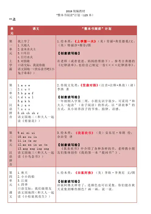 部编小学语文全12册教材  整本书阅读计划