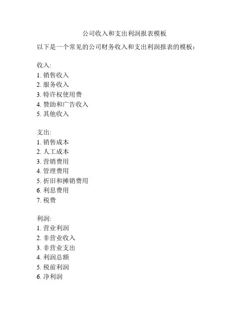 公司收入和支出利润报表模板