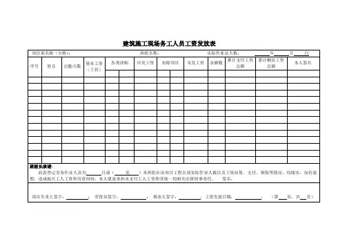 建筑施工现场务工人员工资发放表