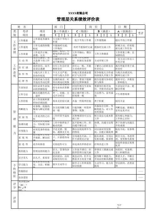 管理层及员工关系绩效考评表