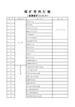 煤矿所需资料归类
