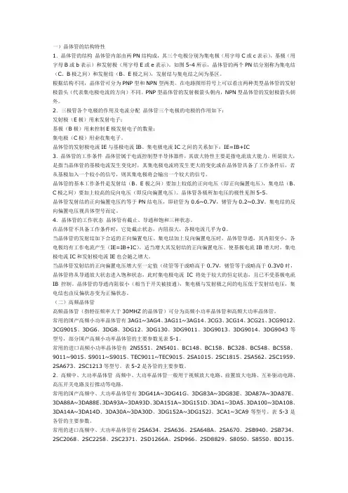 晶体管分类