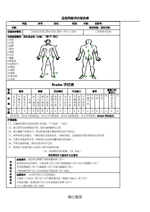 高危压疮风险评估表格模板