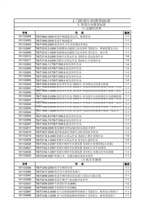 铁道行业(推荐)标准