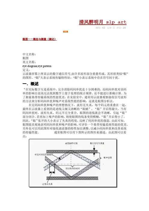 眼图分析