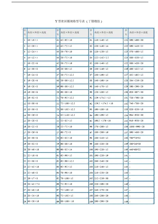 (完整版)Y型密封圈规格型号表.doc