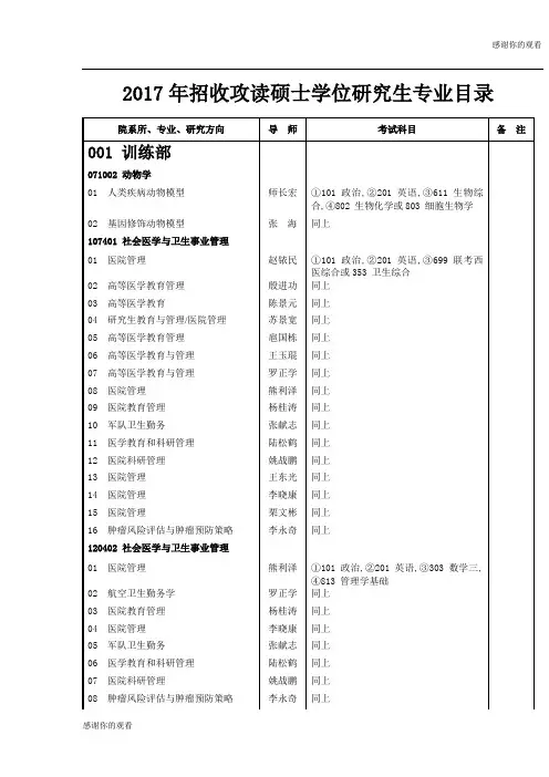 2017年招收攻读硕士学位研究生专业目录 .doc