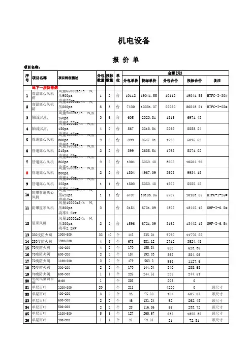 机电设备报价单