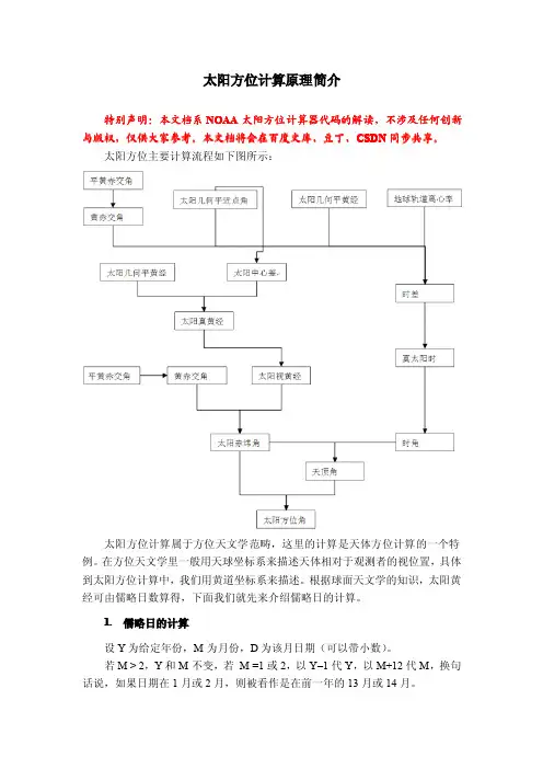 太阳方位计算原理