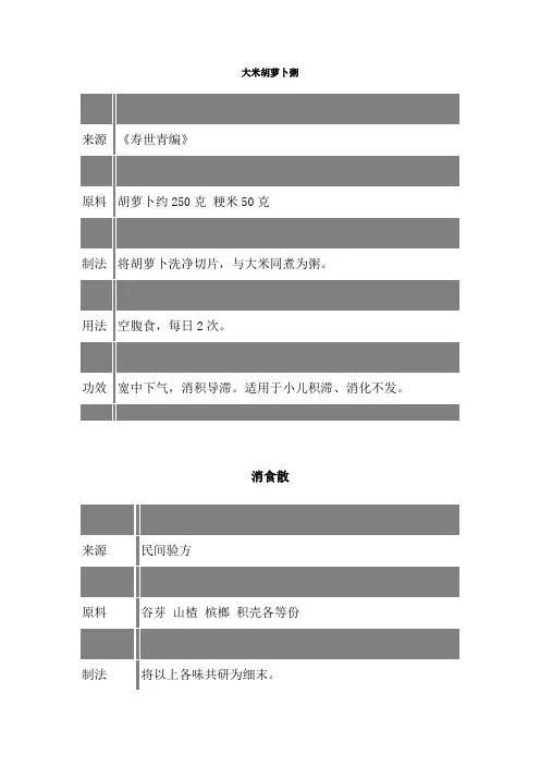 积食偏方