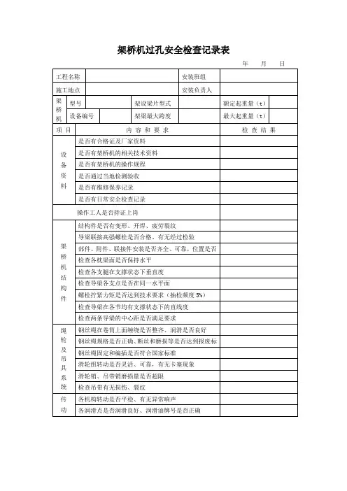 (参考)架桥机过孔安全检查记录表