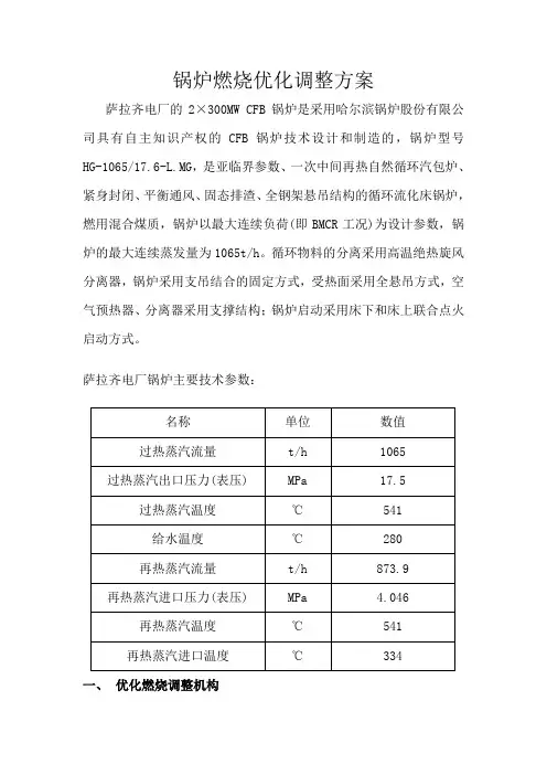 锅炉燃烧优化调整方案