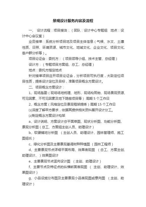 景观设计服务内容及流程