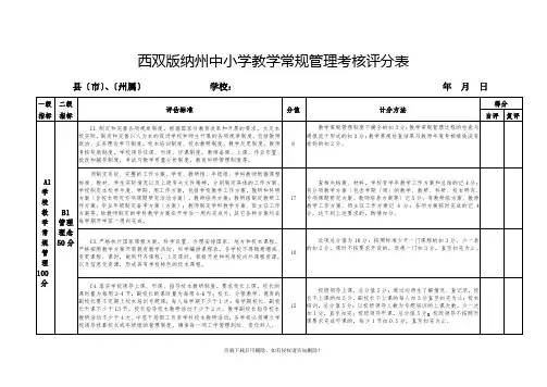中小学教学常规管理考核评分表