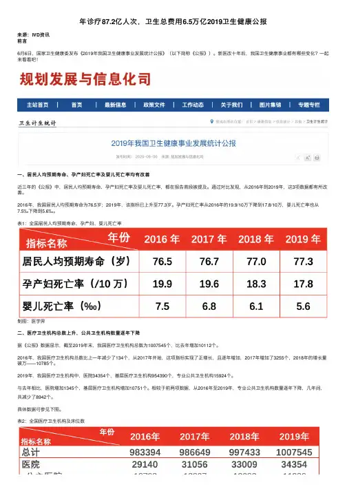 年诊疗87.2亿人次，卫生总费用6.5万亿2019卫生健康公报